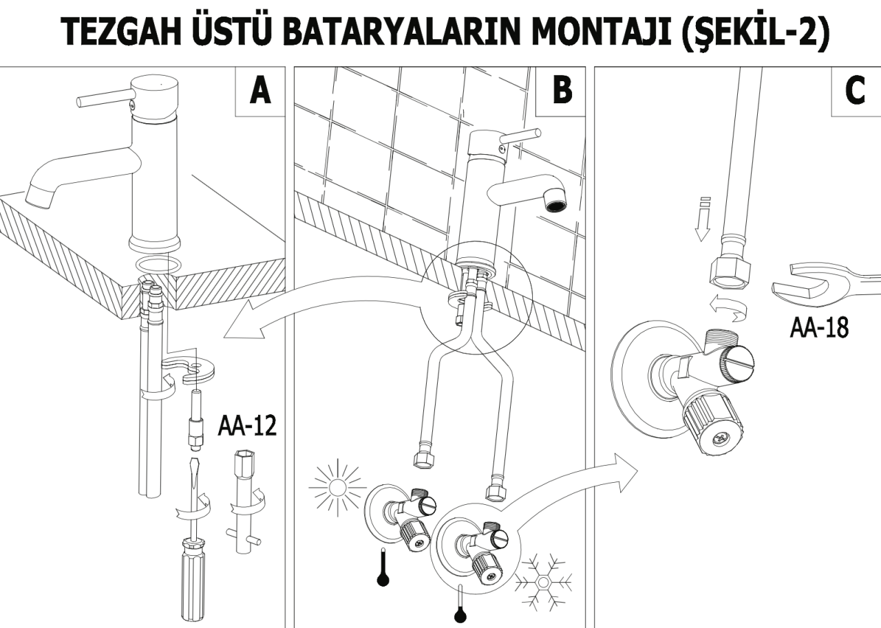 Tezgah Üstü Lavabo Bataryası Montajı